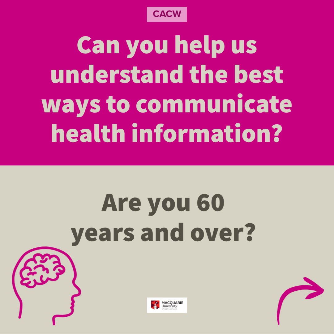 Centre for Ageing, Cognition, and Wellbeing (@cacw_mq) on Twitter photo Can you help us understand the best ways to communicate health information? Are you 60 years and over? To learn more Dr Diana Matovic on (02) 9850 8655 or diana.matovic@mq.edu.au, or go to the survey by following this link: ow.ly/C9sP50JYLHW #olderadults #CACW #research Can you help us understand the best ways to communicate health information? Are you 60 years and over? To learn more Dr Diana Matovic on (02) 9850 8655 or diana.matovic@mq.edu.au, or go to the survey by following this link: ow.ly/C9sP50JYLHW #olderadults #CACW #research