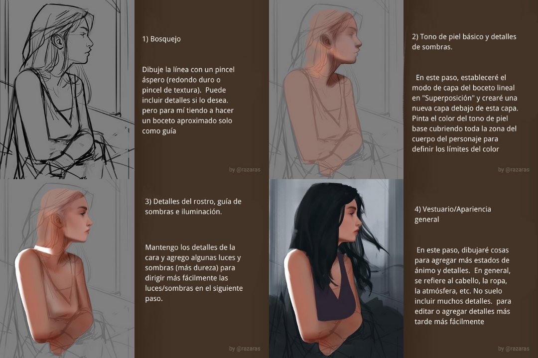 HuionEspanol's tweet photo. 🔥#Huiontutorial
😍Un tutorial de @razaras hecho con Huion Inspiroy Giano
✨Para ver qué modelo @razaras usa, entra por el enlace abajo para conocer
https://t.co/QWfkLWEjZ5
ES: https://t.co/oVdVu9KARE
#huiontutorial #arttutorial #paintingtutorial #dibujotutorial #cómodibujar https://t.co/ppQhMZucFW