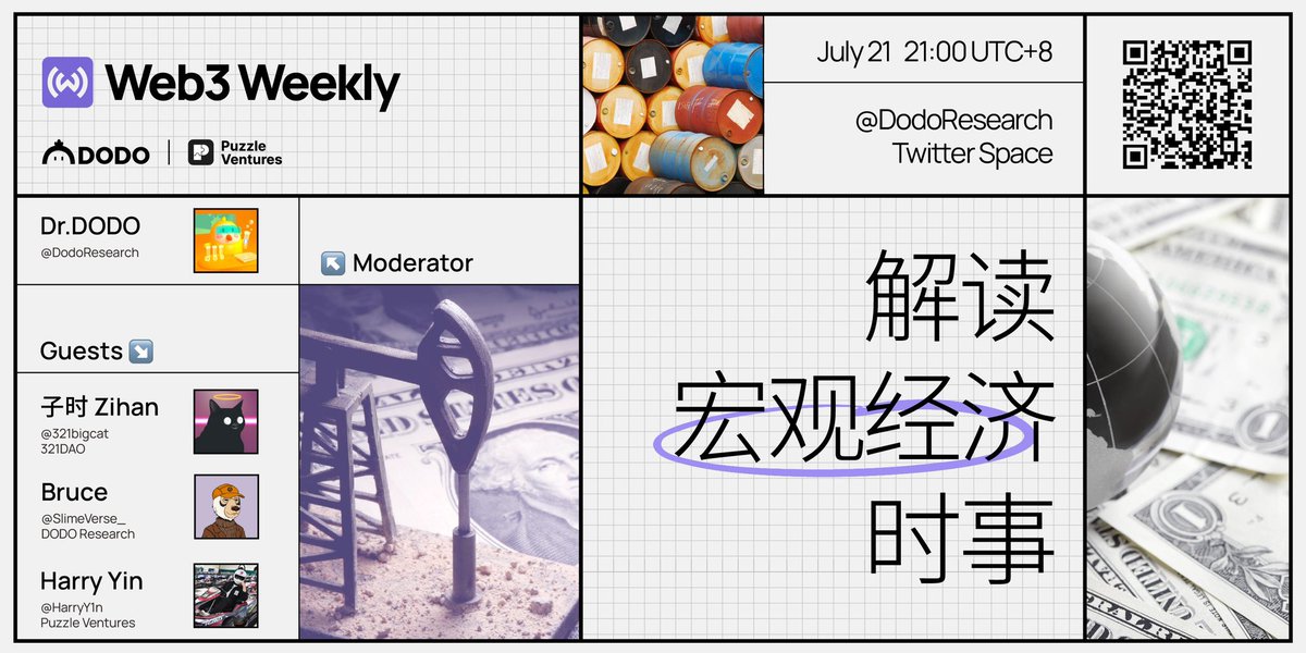 Dr.DODO (@dodoresearch) on Twitter photo 📣本周的Web3 Weekly 继续由DODO Research联同<a href="/PuzzleVentures/">Puzzle Ventures</a> 为大家呈现精彩的分享和讨论。
本周我们邀请到了@321bigcat <a href="/SlimeVerse_/">BruceMao-AI Native(🔴,💊)</a> <a href="/HarryY1n/">Harry Yin🧩</a>与大家一起回顾最近的宏观经济时事,探讨市场趋势。
⏰时间: 7月21日 22:00 UTC+8
👉TS:x.com/i/spaces/1ynJO…
扫描图中二维码参与我们的讨论 📣本周的Web3 Weekly 继续由DODO Research联同<a href="/PuzzleVentures/">Puzzle Ventures</a> 为大家呈现精彩的分享和讨论。
本周我们邀请到了@321bigcat <a href="/SlimeVerse_/">BruceMao-AI Native(🔴,💊)</a> <a href="/HarryY1n/">Harry Yin🧩</a>与大家一起回顾最近的宏观经济时事,探讨市场趋势。
⏰时间: 7月21日 22:00 UTC+8
👉TS:x.com/i/spaces/1ynJO…
扫描图中二维码参与我们的讨论