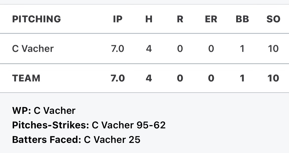 craig vacher tweet media