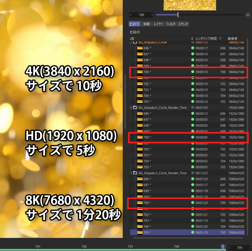 sozaall_sozai's tweet photo. HD 4K 8K での
レンダリング時間の違いも掲載しておきます。

被写界深度などの特殊効果を使うと少し時間が伸びますが
HDと4Kだとレンダリング時間がほとんど変わりません

8Kになるとかなり時間が伸びますが
通常のレンダリングと考えると、圧倒的に速いです

#URender
#cinema4d #C4D 
#3DCG #3dcgi https://t.co/N8E5HJnUEQ