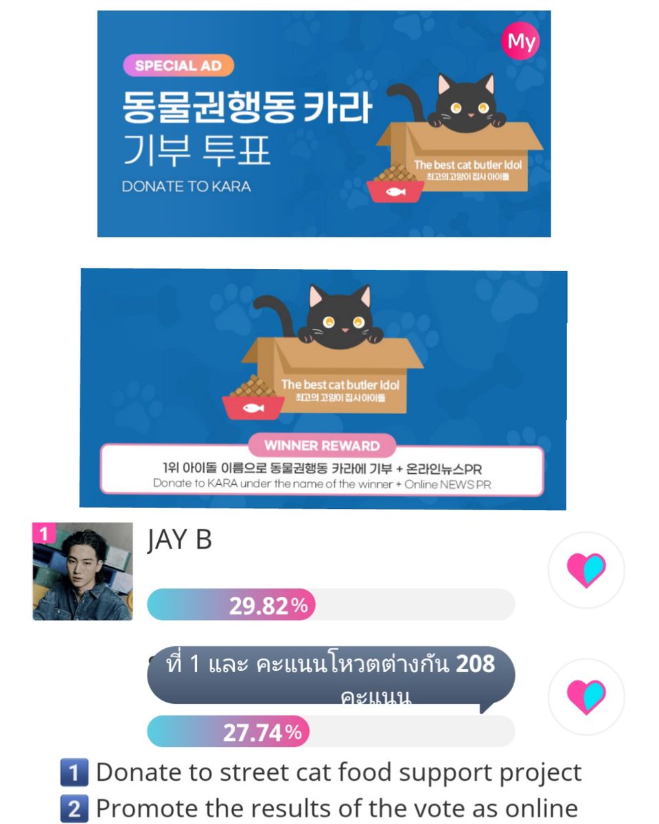 TeamGOT7Vote_TH's tweet photo. IDOLCHAMP
🐈CAT DONATE PROJECT 💟
โหวตให้ #JAYB #GOT7

🥇ผู้ชนะจะได้รับ
- บริจาคเงินสนับสนุนโครงการอาหารแมวข้างถนนภายใต้ศิลปินที่ชนะ
-ประกาศผู้ชนะผ่านสื่อออนไลน์

✅1โหวตใช้ 20 ❤️💙
✅โหวตได้ไม่จำกัด
✅DMรับเฉลยควิซ
⏰ปิดโหวต26 ก.ค 21.59น
https://t.co/tr3Op7afnC
@jaybnow_hr @GOT7 https://t.co/HBoJuVs60o