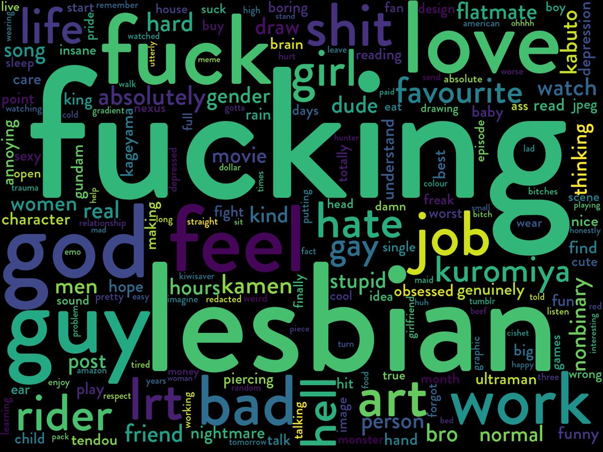 Cishet Male Lesbian On Twitter The Most Important Words To Me Are