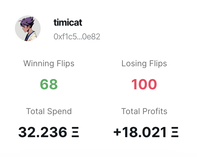 lingawa9's tweet photo. https://t.co/YjI25roqHc allows better statistics to review trading strategies, and it’s said that  a new tool is being developed to assist in tracking and analyzing SMART money. https://t.co/JdDsVlsL9M