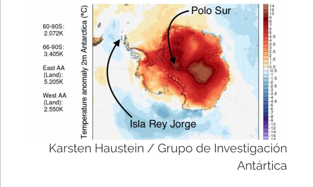 Jiosviborg's tweet photo. @baboon_co @elangie @Martin00AF @Cienciaymas_ No soy un experto en el tema, así que lo mejor sería que investigues por ti mismo y saques de ahí tus conclusiones y no de un random en twitter al fin y al cabo. https://t.co/sYzI0WqkcU
