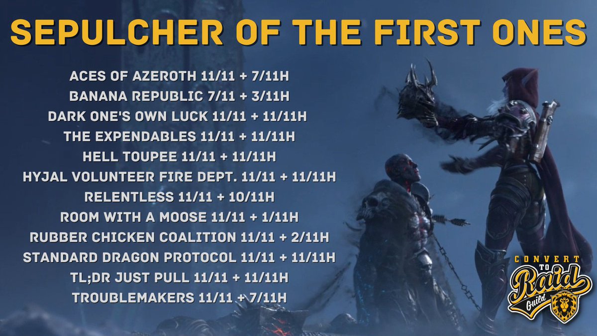 Look at all those AOTC's!!!!! Major congrats on all the achievements! And best of luck to all the raiders still pushing heroics with only a couple weeks left in the tier!✨