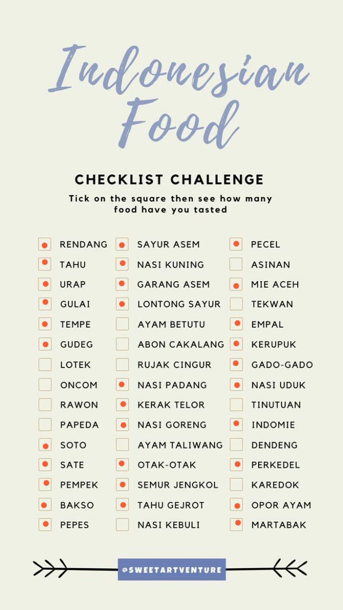 Baru denger ada makanan namanya tinutuan😦