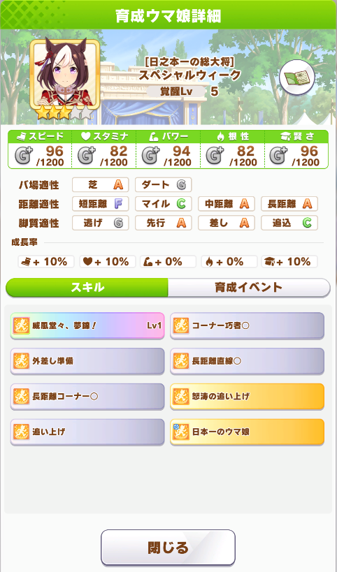 ほたる 日本一の総大将 スペシャルウィーク Get条件 配布グループサポカの日本一のウマ娘を継承したウマ娘をメインストーリー 最終章の有馬記念でスペちゃんに継承させる いや 震えるくらいかっこいいんだけど T Co 6bugiyomvt Twitter