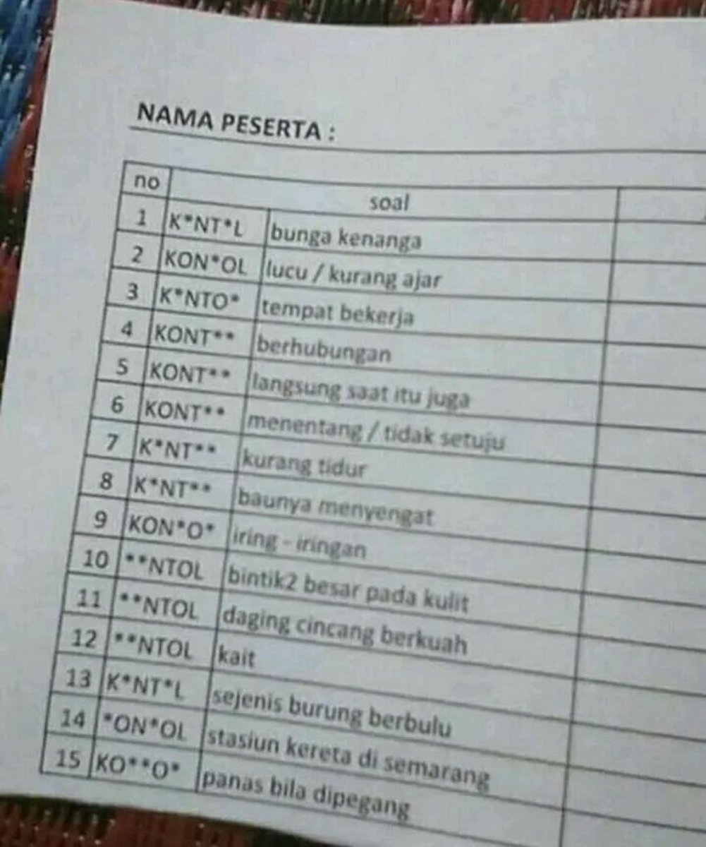 Bitsby_Raven's tweet photo. No.15 k*nt*l bakar anying 😭😭 https://t.co/iaRKmBoFeJ