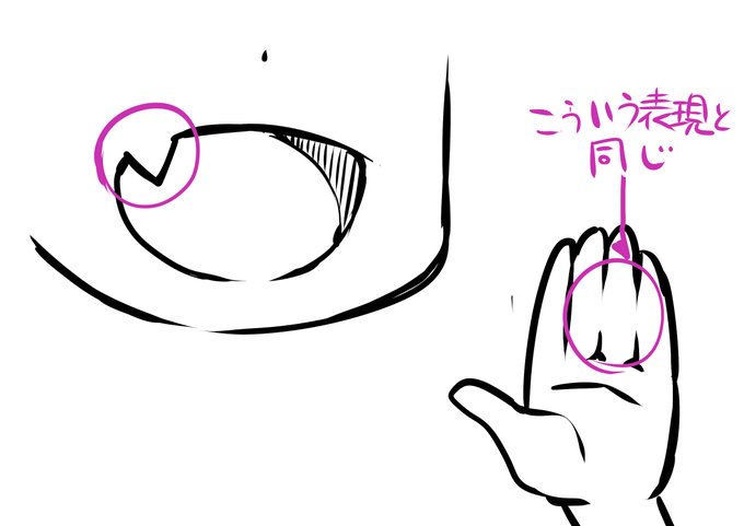 八重歯描く際にこう描こうか…とも思ったんですが、なぜかこの表現を極端に嫌う方々がいるんですよね…。「なんで唇と歯が溶けてんの」とかで。

単にディフォルメによる線画の簡略化やパッと見に線がうるさいから削除&簡略化…って表現の一種なんですけどね。 