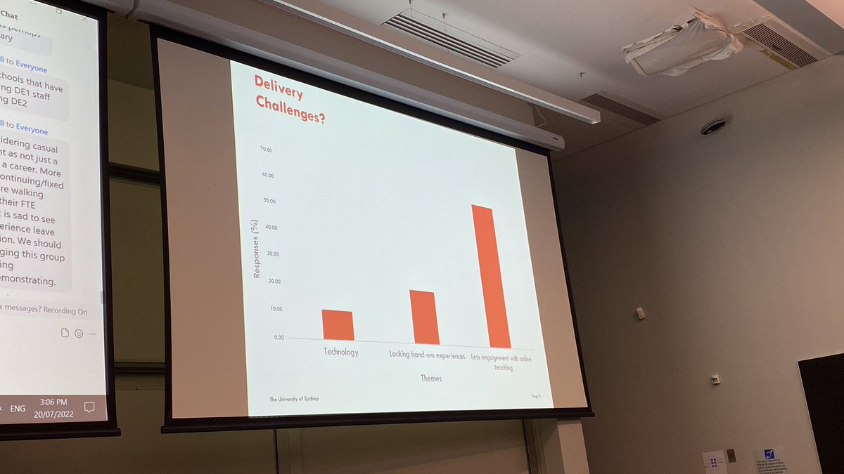 Reyne Pullen (@reynepullen) on Twitter photo Some exciting reflective research by a team of academics and casual teaching staff at <a href="/Sydney_Science/">Sydney Science</a> presented by Osu Lije (<a href="/SydneySOLES/">Sydney Uni Life&Env</a>) and Rosita Pang. Concretes many of the lived experiences of teaching staff in HE. #SECoP2022 Some exciting reflective research by a team of academics and casual teaching staff at <a href="/Sydney_Science/">Sydney Science</a> presented by Osu Lije (<a href="/SydneySOLES/">Sydney Uni Life&Env</a>) and Rosita Pang. Concretes many of the lived experiences of teaching staff in HE. #SECoP2022