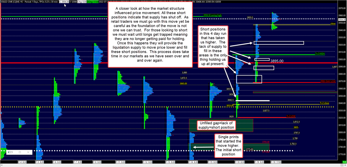 vwaptrader1 tweet media
