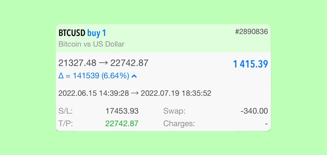 richierichfx's tweet photo. Günaydın!

BTC işlemimiz TP oldu. Akşam vadelide bizi TP yapan diğer işlemelerimiz geliyor..

#BTC 1 LOT Long işlem 1.415 $ = 24.884 ₺ kazanç.

#forex #crypto #forextrader #cryptotrader #stockmarkets #metatrader #exchange #viop #bist https://t.co/k7PQXC8zr2