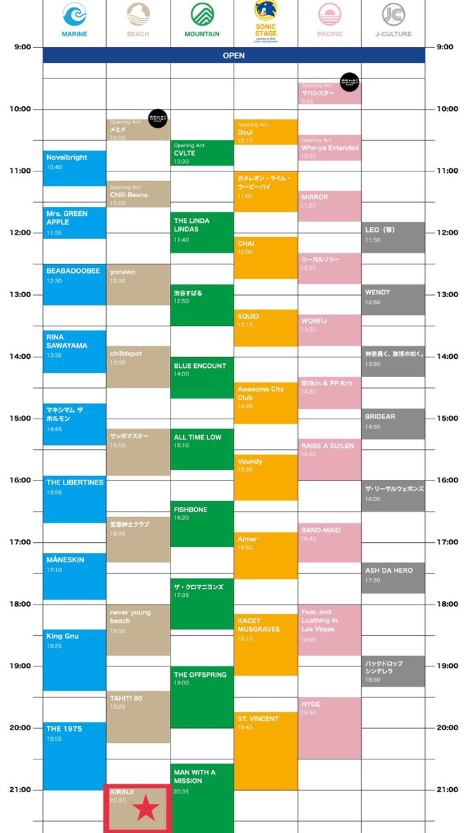 タイムテーブル公開⛱🌙】 『SUMMER SONIC 2022』 東京会場 ZOZO