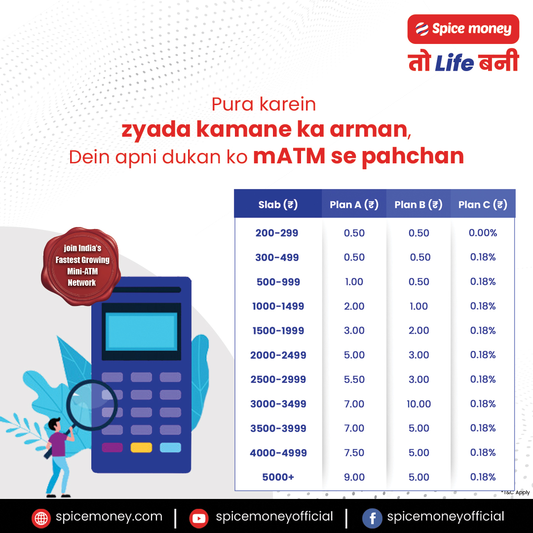 SpiceMoneyIndia's tweet photo. स्पाइस मनी mATM बनाता है देश के कोने कोने में ट्रांसेक्शन करना आसान। आज ही स्पाइस मनी mATM अपनाएं और दें अपनी दुकान को एक नई पहचान।
#SpiceMoney #SpiceMoneyTohLifeBani #LifeBaniKamaal #mATM #MiniATM #FastestGrowingMATMnetwork #FintechIndia #ServingIndia https://t.co/u9Ro75tUy4