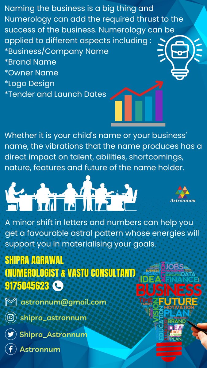 Astronnum's tweet photo. #ImportantFactor
#success
#failure
#minorshift
#letters
#goals
#materialize
#betterdeals
#BusinessNameNumerology
#newheights
#vibration
#directimpact
#talent
#abilities
#shortcomings
#nature
#Features
#future
#understand
#Navigate
#THRUST
#brandname https://t.co/gj2JQy3fTq