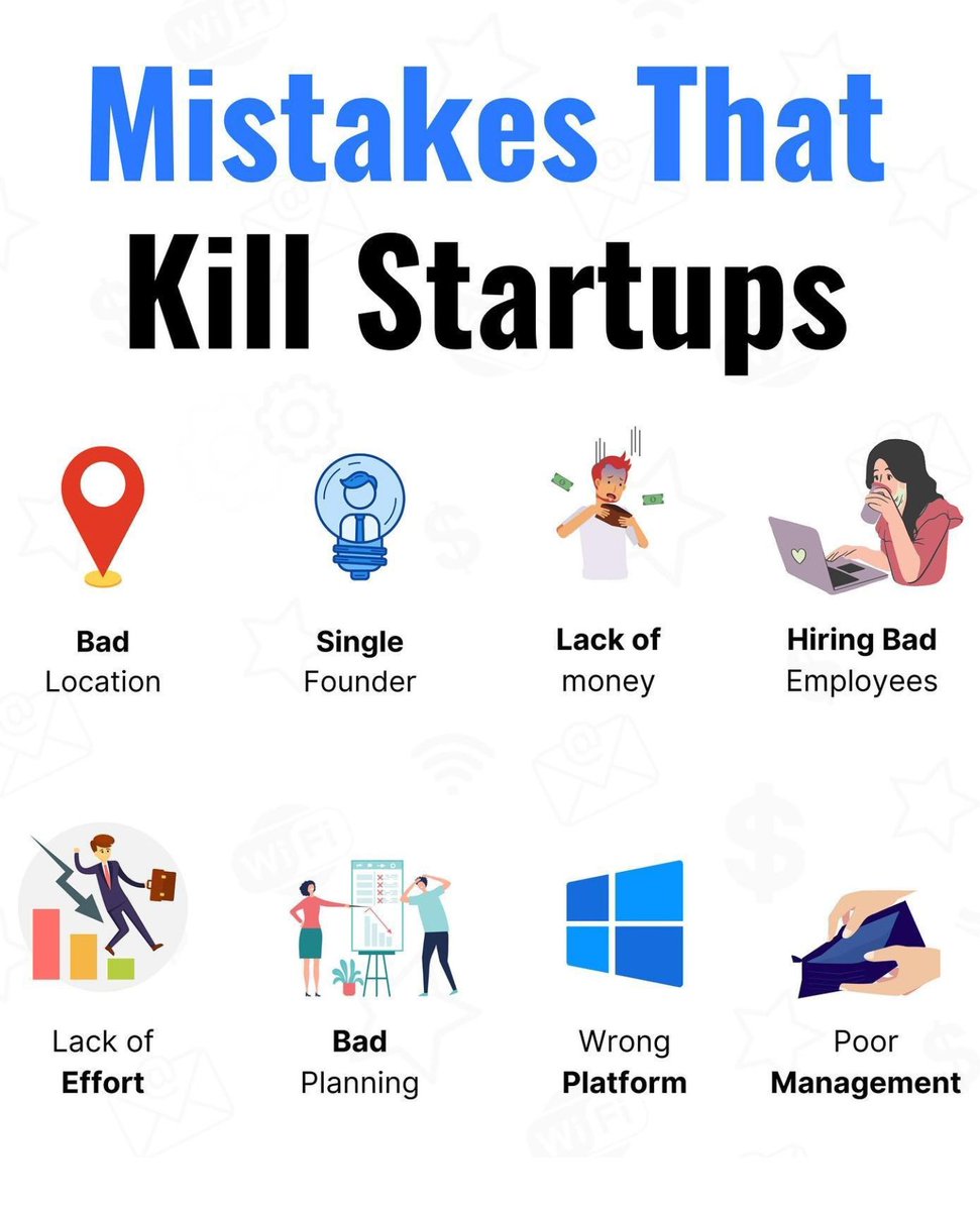 Measure #mistakes that kill your #startups
 #thestartupscommunity #smallbusinessowners #startups4newindia #newinnovation #NewIndia #business #BusinessOwnership
