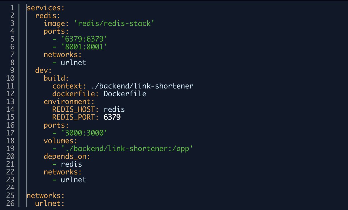 ajeetsraina's tweet image. Here&apos;s a sample Docker  compose file for @typescript  + @nestframework + Redis Stack working together to implement URL Shortener @Docker #RedisInsight dockr.ly/3ReJMBX