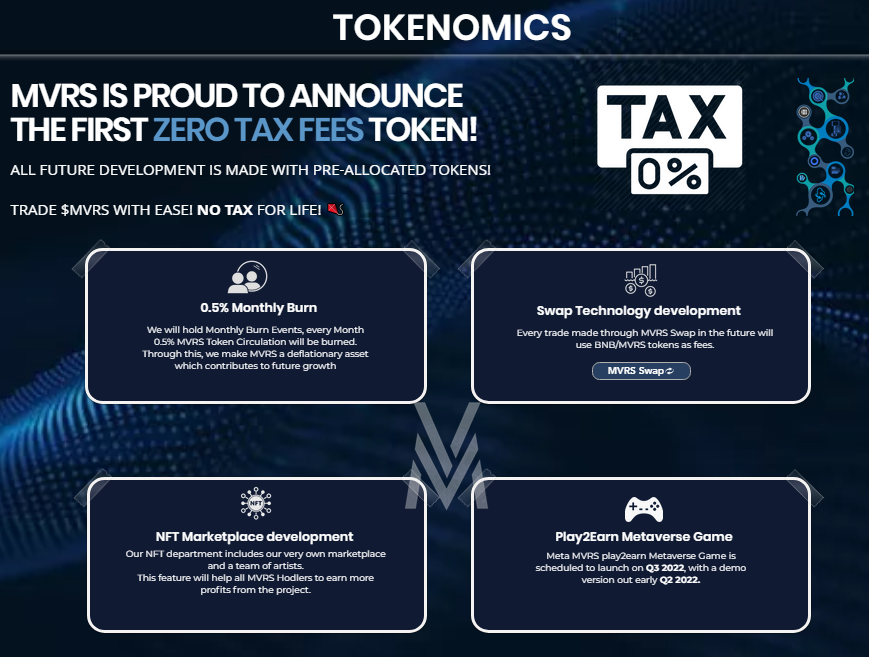 MVRS Token tweet media