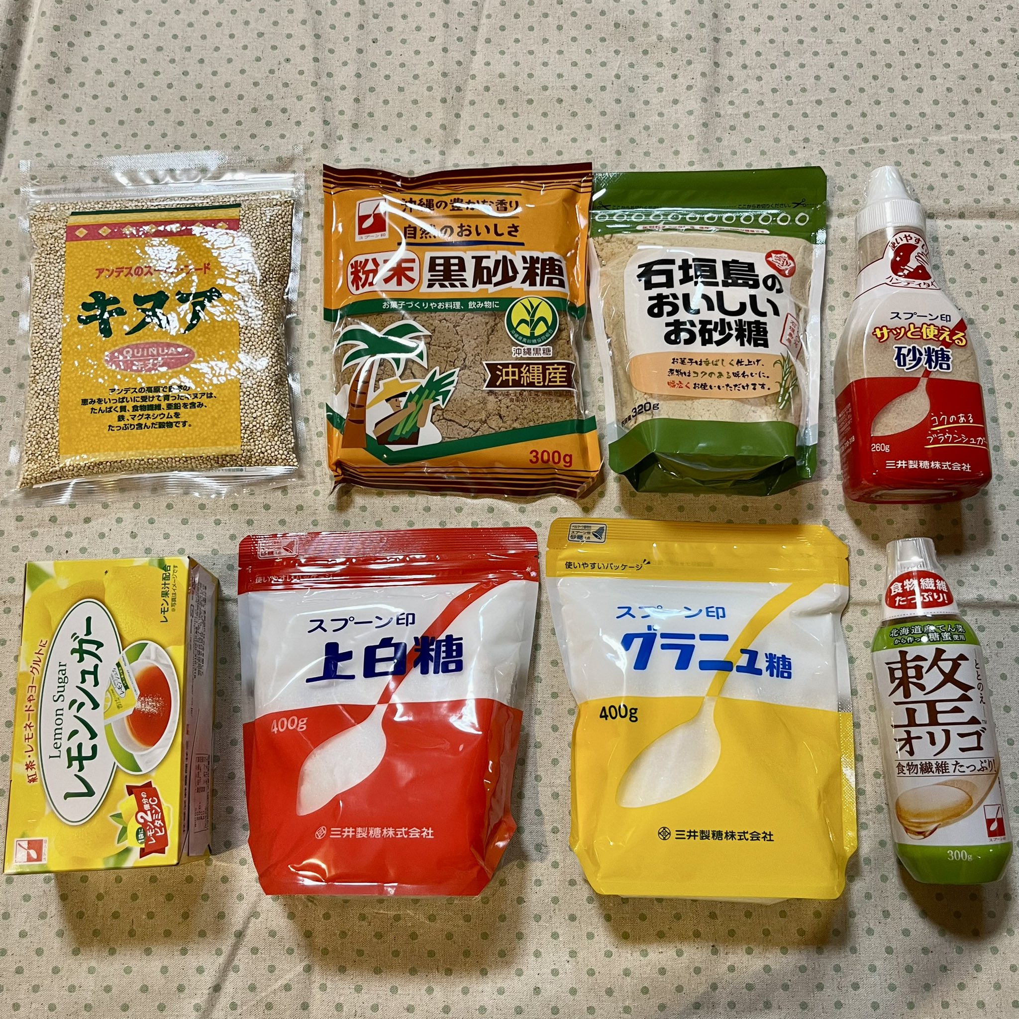 三井製糖 Twitter Search Twitter