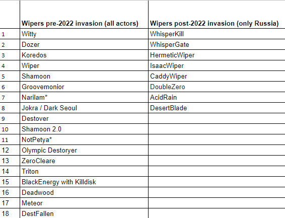 Max Smeets tweet media