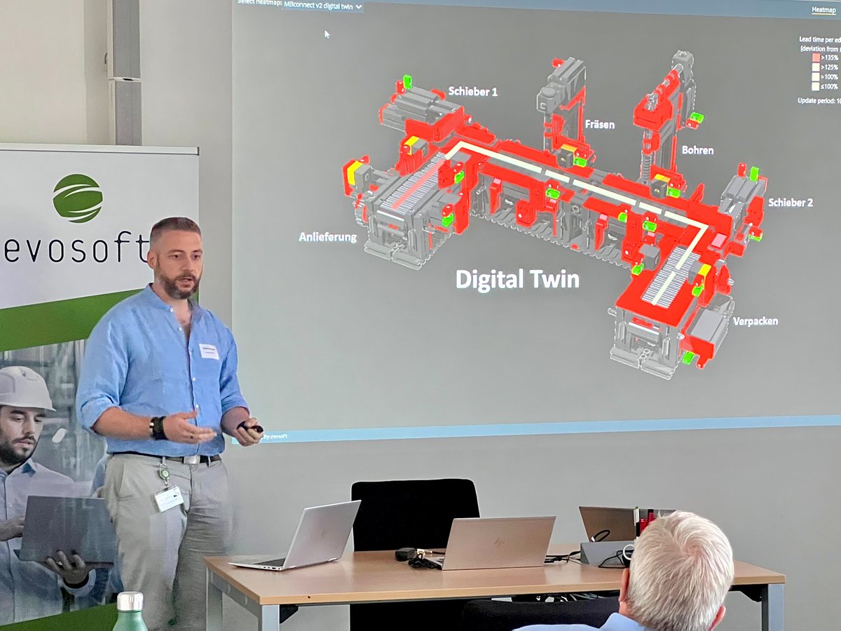 evosoft's tweet photo. Das Cluster-Forum von @BayernInnovativ bei der @evosoft. Im Fokus der Veranstaltung steht das Thema #Wertstrom &amp; #Materialfluss – Optimieren für die Zukunft. Mit dabei Expert:innen von @Siemens, Bosch, IPS Engineers, @th_ingolstadt, u.v.m.
#DigitaleTransformation #Digitalisierung https://t.co/VwCyQV02AC
