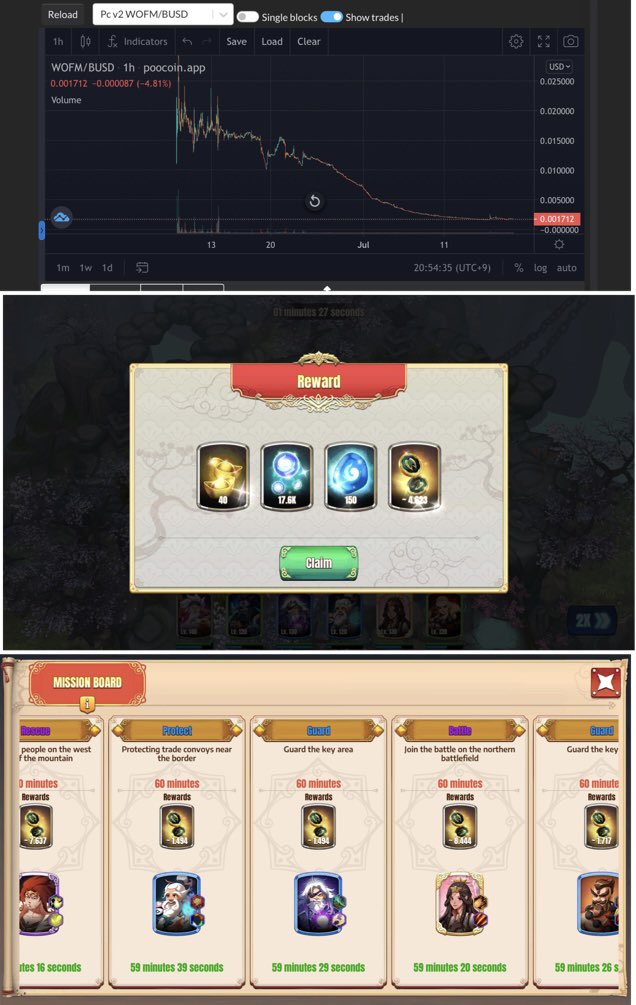 moffleee's tweet image. #WorldOfMasters
アプデ後、告知はされてたけど予定通り $WOFM 報酬10分の1😇

22日のPVPアプデとマーケットプレイスリリースで革新的な何かが起こるか…

(マーケットでNFT売れるなら いったん売り切りたいというのが本音)