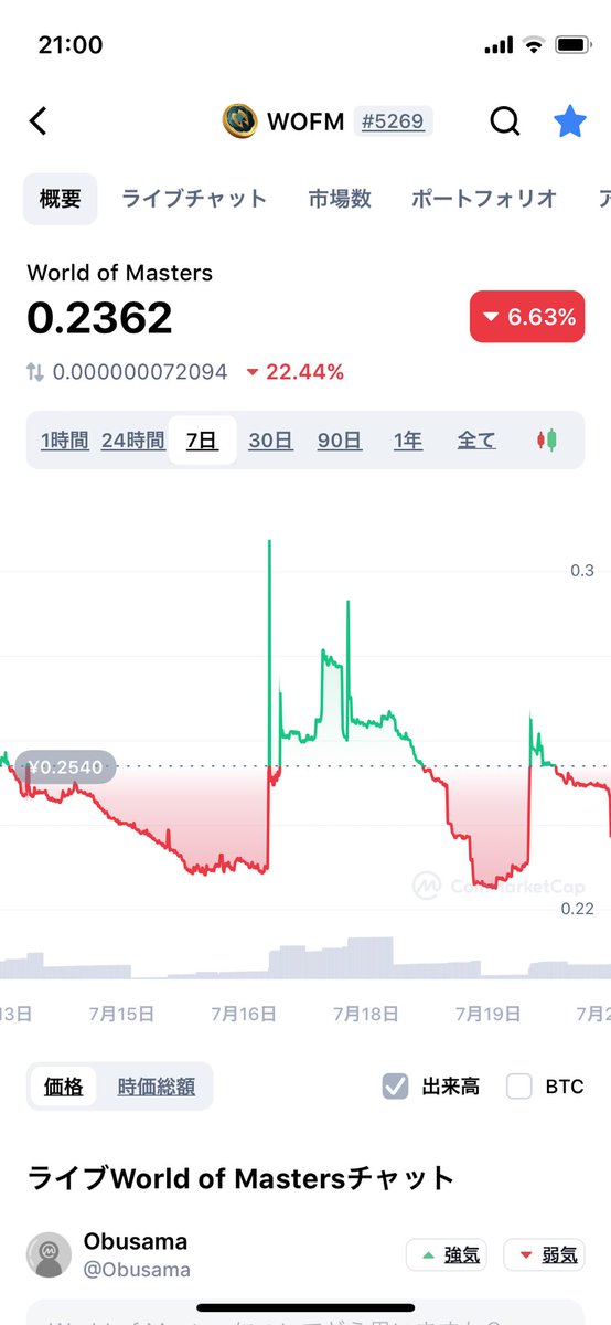 obusama_ru's tweet image. 絶対に触ってはいけないゲームを紹介します。
#WorldOfMasters
#WOFM
4度目のナーフでリワードはアプデ前の1/10に

 運営がコミニティを一切相手にせずに、discordはMODも消え去り、紹介したインフルエンサーも放置状態で、プレイヤーは呆れ返っています。

絶対にこのクソゲーは触らないでください。