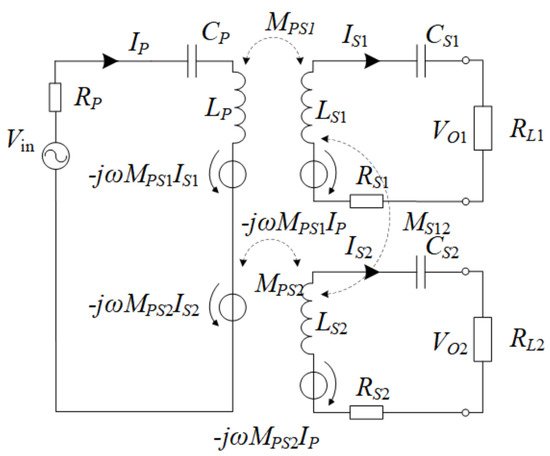 energies_mdpi's tweet photo. #mdpienergies #recommendedpaper
Unified Design Principles of Inductive Power Transfer Systems for Multi-Load Applications
👉 https://t.co/v7xdbzAktD
@HIT_China
#powertransfer #magneticcoupling https://t.co/6wvdCaYptj