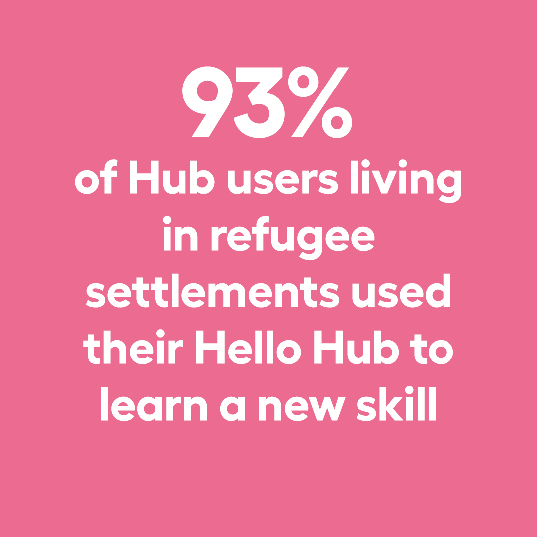 HelloWorld_Org's tweet photo. A Hello Hub connects entire communities to the internet, providing everything needed to get online.
Download a copy of our latest impact report to learn more
https://t.co/NYYBtgDoiI
#upskill #HelloHubs #Connectivity #refugees
@abrdn_plc @roketelkomug https://t.co/5zgTrgeecO