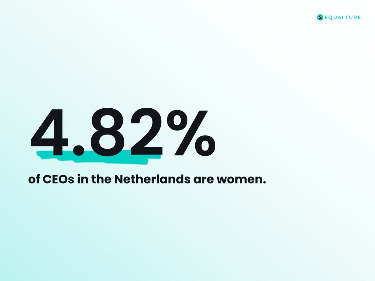 #Genderequality is far away. Even in a 'progressive' country like the Netherlands, there are more CEOs called Peter than CEOs who identify as women... 🤯