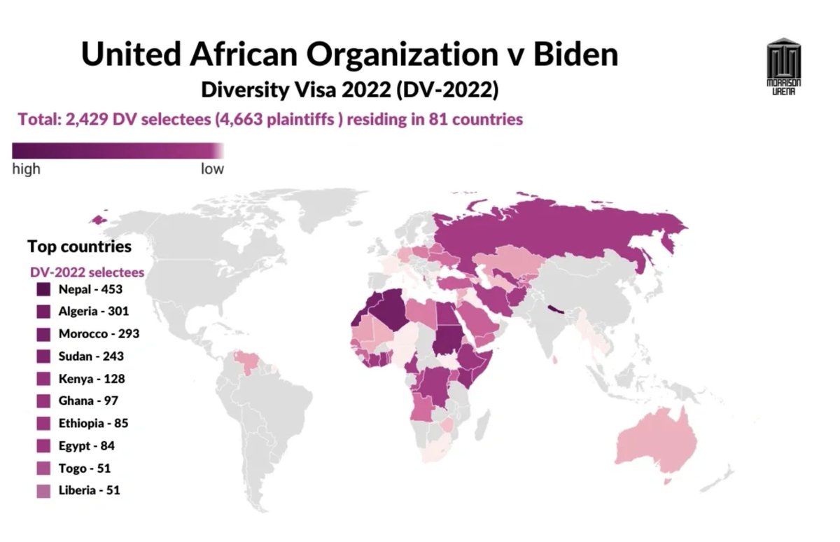 curtismorrison's tweet image. If the Biden administration cared about the importance of U.S.-Africa relations, would thousands of African Diversity Visa immigrants need to sue you? 
morrisonurena.com/uao-v-biden