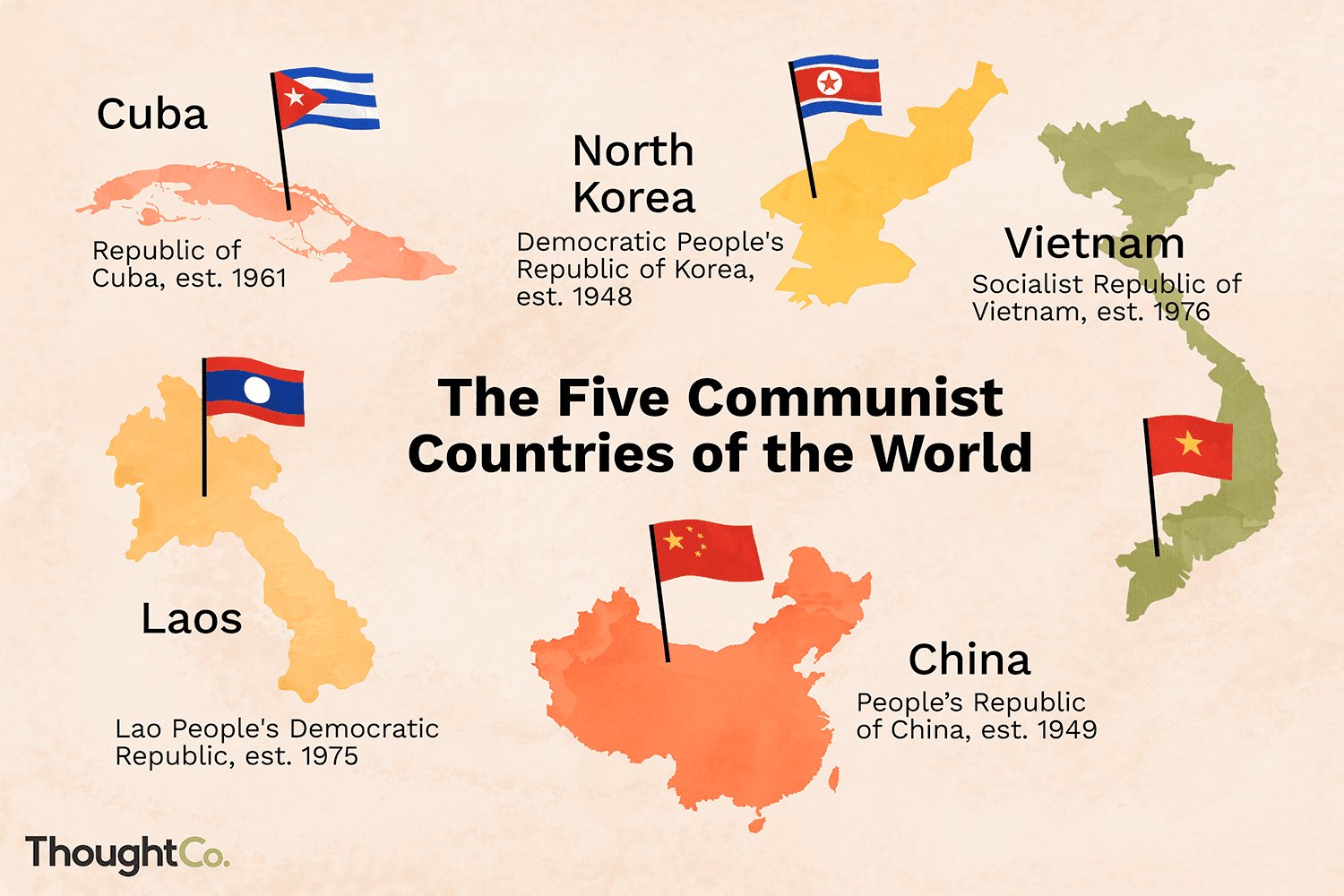 Juche Gang On Twitter Socialism Is Good And Progressive No True juche-gang-on-twitter-socialism-is-good-and-progressive-no-true