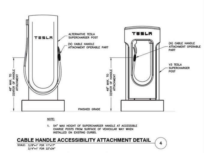 NotATeslaApp's tweet photo. Tesla's next-generation V4 Supercharger capable of charging speeds up to 350kW, set to release this year.

A major upgrade from the current V3 Superchargers that are capable of charging speeds of 250kW.

#Tesla $TSLA @Tesla @elonmusk @TeslaCharging https://t.co/lGR7UtYg3o