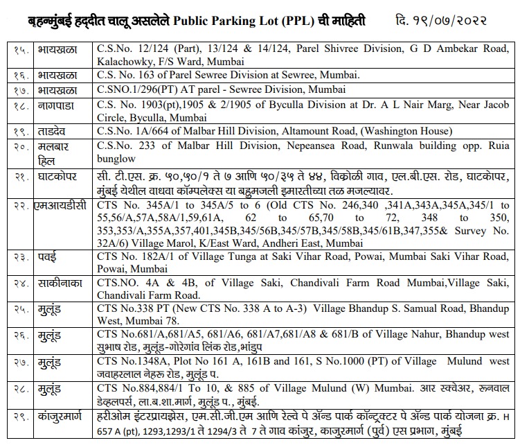 ShethDewang's tweet image. Due to increasing parking problem in Mumbai &amp;amp; Suburban areas, @mybmc has authorized below mentioned places for indoor vehicular public parking lot in the city.
Request Mumbaikars to use them to avoid inconvenience.
#Parking Update
#MTPHereToHelp