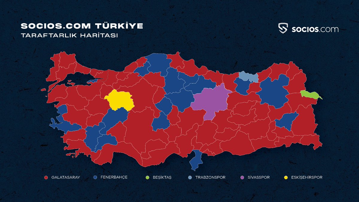 socios's tweet photo. 📕https://t.co/2FROhSNgw8 Türkiye Ailesi olarak "Türkiye Taraftarlık Anketi" Raporumuzu sonuçlandırdık. 🇹🇷

@GalatasaraySK, 81 ilin 60'nda birinci oldu.🟡🔴

Raporun tamamını en kısa sürede sizlerle paylaşacağız.  
#TürkiyeTaraftarlıkAnketi https://t.co/ZbPez6mKWz