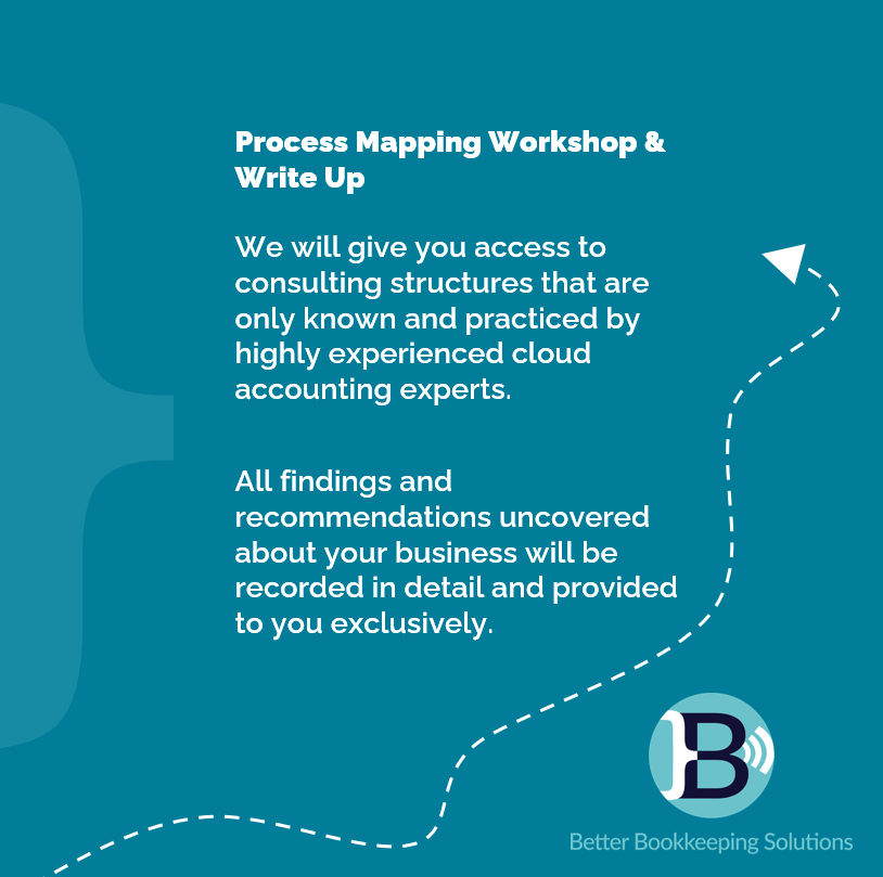 BBS_Cloud's tweet image. We offer a wide range of consultancy services to #ukbusinesses to help define, map and automate their manual bookkeeping processes.

#betterbookkeeping