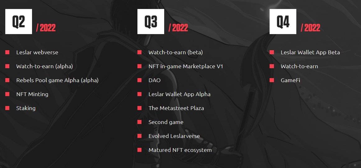 LESLAR Metaverse tweet media