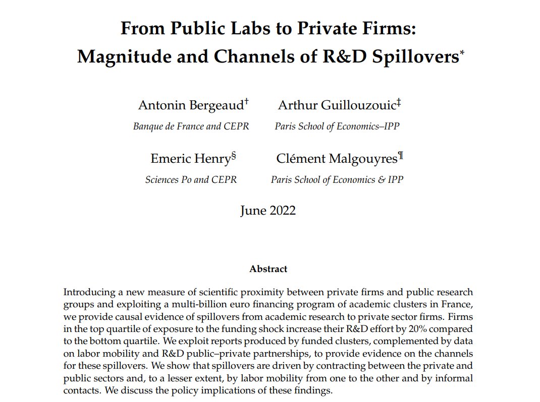 a_bergeaud's tweet image. Hi #EconTwitter, today I am excited to share this new paper with the great @ArthurGzouic, Emeric Henry and @MalgouyresClme1 
🔗 longtermproductivity.com/perso/bghm_mai…
If you are interested in the links between public and private research, see the short summary below ⤵️