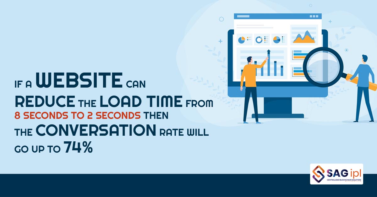 sag_ipl's tweet image. Did You Know...?
.
#webdesignstats #webdevelopmentstats #facts #websiteloadtime