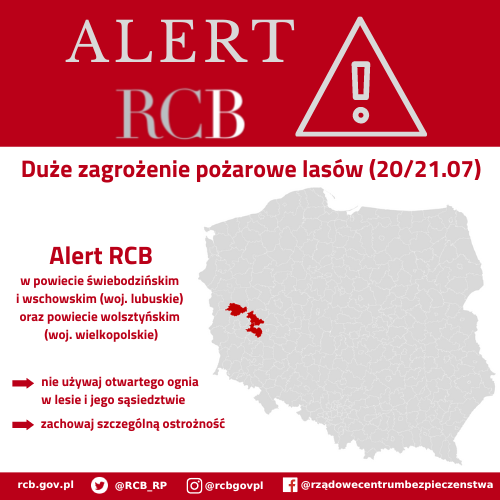 ❗Uwaga Alert RCB ❗ 

"Uwaga! dziś i jutro (20/21.07) duże zagrożenie pożarowe lasów. Zachowaj ostrożność i nie używaj otwartego ognia w lesie i jego sąsiedztwie."

Alert RCB przesłano do odbiorców w powiecie świebodzińskim, wschowskim oraz wolsztyńskim.