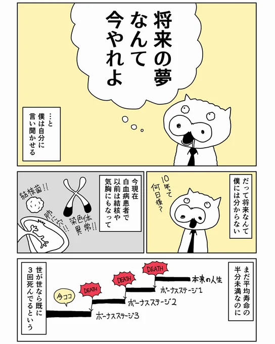 【再掲】将来の夢なんて今やれよ描いた当時は緊急事態宣言が出たことで、強くそう思ったんだけど、今度はその宣言を出した人がこの世からいなくなっちゃうんだもんなあ。#コルクラボマンガ専科 #漫画が読めるハッシュタグ 