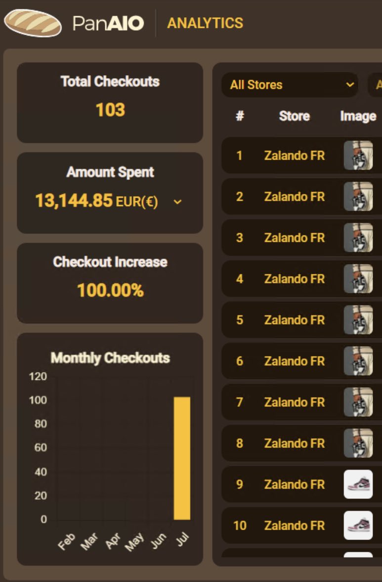 Adamt (@adamt_cooks) on Twitter photo every day we eat🍽
Thanks to:
🤖<a href="/panaiobot/">PanAIO</a>
🔆<a href="/PrimedProx/">Primed Proxies</a> <a href="/Roundproxies/">Roundproxies</a> @…
👨🍳<a href="/ErrorFrance/">Error_France</a> <a href="/clearnotify/">Clear Notify</a> <a href="/NotifyFrance/">Notify France 🇫🇷 - Cook Group Français</a> @Lunar_cook
⚙️<a href="/aco_tool/">Aco's Tool</a> <a href="/SouliersTools/">SouliersTools</a>
❤️<a href="/cooks_aco/">Cook’s Aco</a> every day we eat🍽
Thanks to:
🤖<a href="/panaiobot/">PanAIO</a>
🔆<a href="/PrimedProx/">Primed Proxies</a> <a href="/Roundproxies/">Roundproxies</a> @…
👨🍳<a href="/ErrorFrance/">Error_France</a> <a href="/clearnotify/">Clear Notify</a> <a href="/NotifyFrance/">Notify France 🇫🇷 - Cook Group Français</a> @Lunar_cook
⚙️<a href="/aco_tool/">Aco's Tool</a> <a href="/SouliersTools/">SouliersTools</a>
❤️<a href="/cooks_aco/">Cook’s Aco</a>