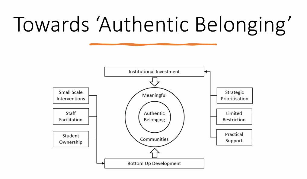 <a href="/KiuSum/">Kiu Sum</a> <a href="/ActiveLearnNTW/">Active Learning NTW</a> <a href="/vhmdale/">Dr Vicki Dale</a> @magkoufopoulou <a href="/EdinburghNapier/">Edinburgh Napier University</a> <a href="/DrCHaddow/">Dr Christine Haddow</a> <a href="/JacqBrodie/">Jackie Brodie</a> Fascinating findings about 'authentic belonging' #ActiveLearningConf22 Students as agents of their own belonging - not a one size fits all