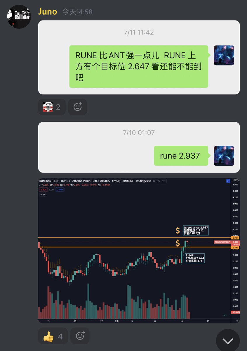 Juno tweet media