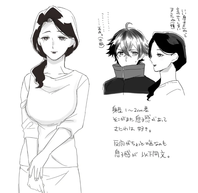 未亡人審神者(40代)と息子だと思われてる水心子くんの水さにドエロマガジンが読みたいです神様 