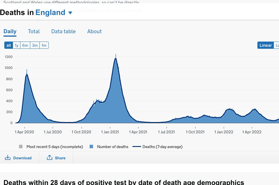 Amaury de Saint Sépulchre tweet media