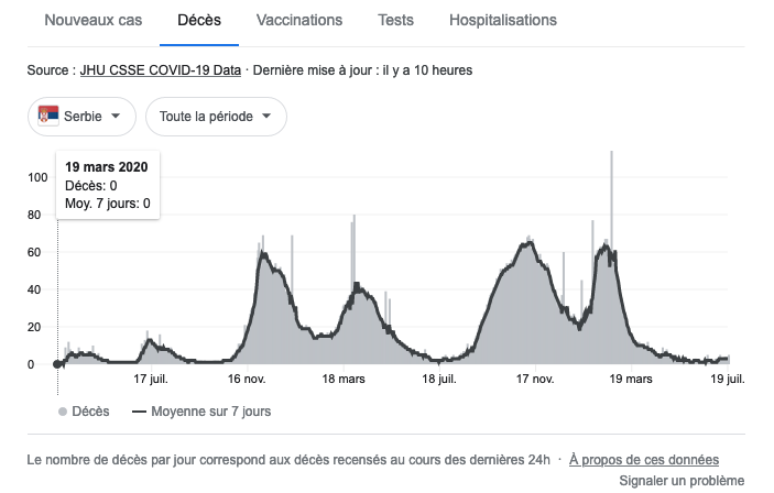 Amaury de Saint Sépulchre tweet media