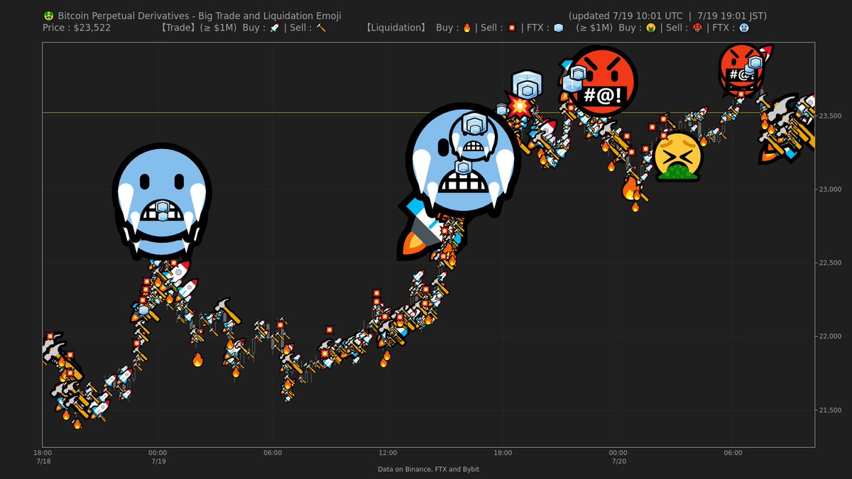 Tainoko (@btc_tainoko) / Posts / X