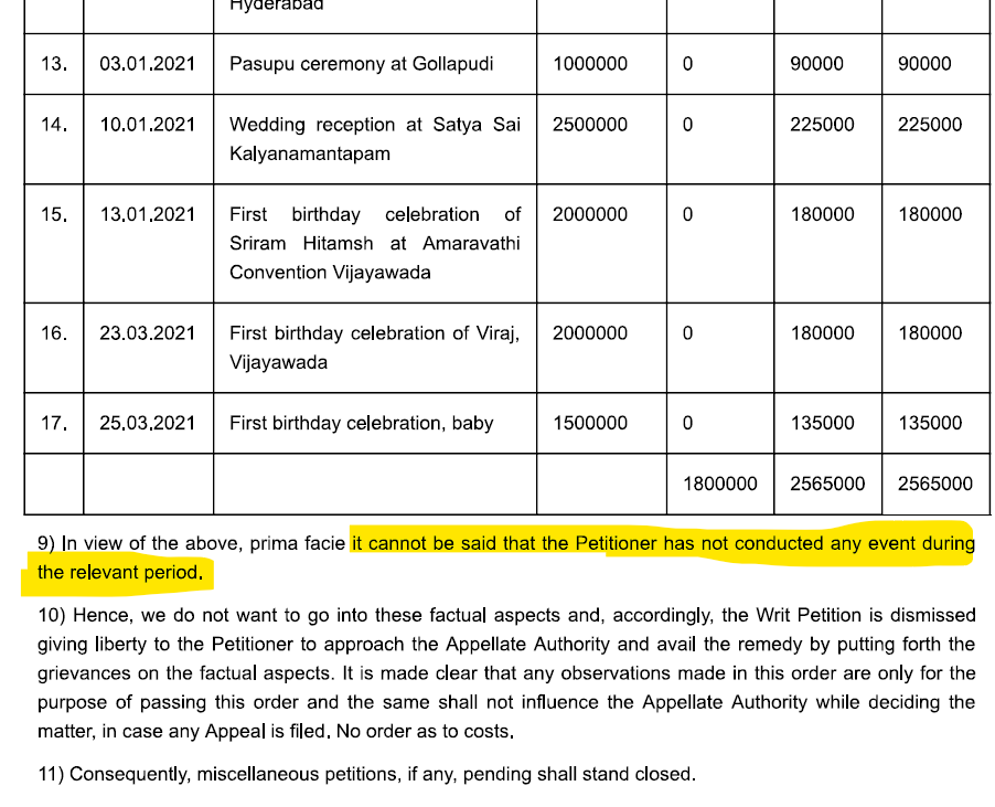 akhilpachori's tweet photo. We used to hear that Income Tax takes help of marriage function photos for comparing it with Income Tax Return of assessee.

Now GST department has started taking help of Facebook posts to levy GST on Event Management Planner

Be awake while sharing too much on Social Media... https://t.co/ByR2Femya4